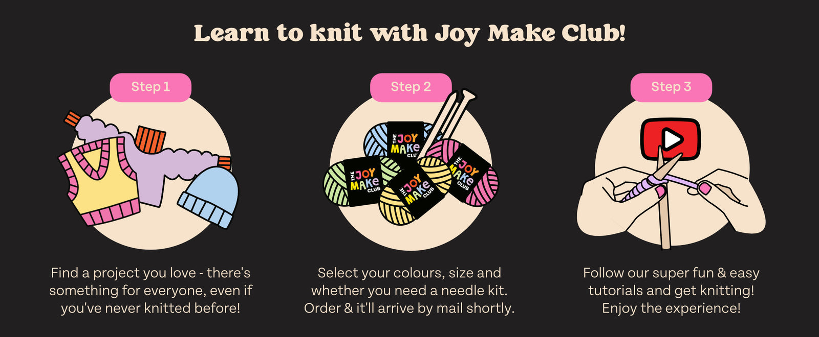 How-Our-Knit-Kits-Work
